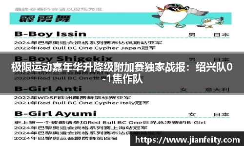 极限运动嘉年华升降级附加赛独家战报：绍兴队0-1焦作队