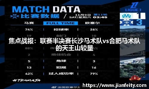 焦点战报：联赛半决赛长沙马术队vs合肥马术队的天王山较量