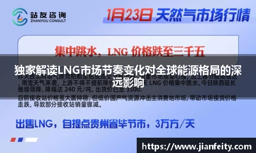 独家解读LNG市场节奏变化对全球能源格局的深远影响